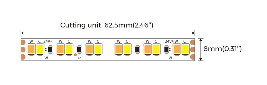 LED лента OLEDIM PS-2835-192-IP20-19.2W-2700+6500K-24V 7771283 фото